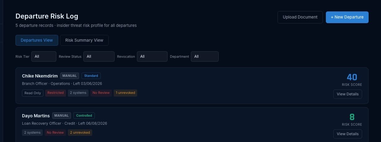 Departure Risk Log showing a flagged employee departure record with AI-surfaced document findings awaiting reviewer confirmation